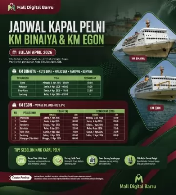 jadwal kapal binaiya egon